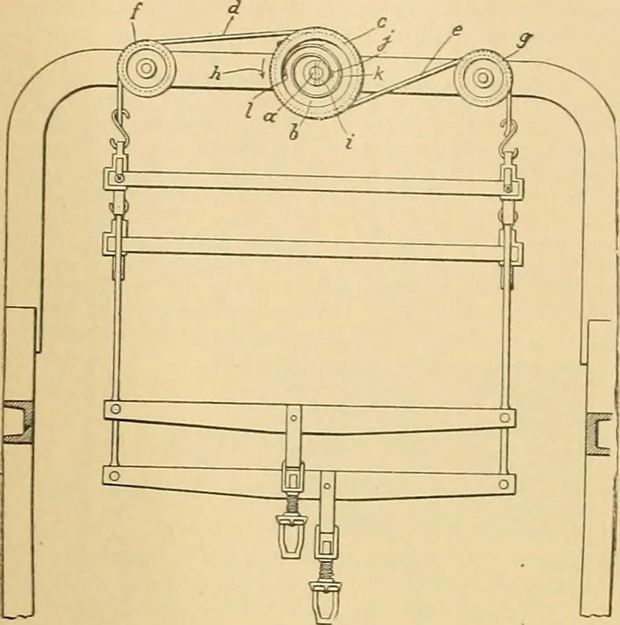 An illustration from A treatise, giving a thorough description of the properties and supply of the fibres, as well as the various processes required for converting wool, cotton, silk from fibre to finished goods, covering both woven and knit goods ... construction of the most modern improvements to preparatory machinery ... accessories relating to construction and equipment of modern textile manufacturing plants .., 1895, leaf 144