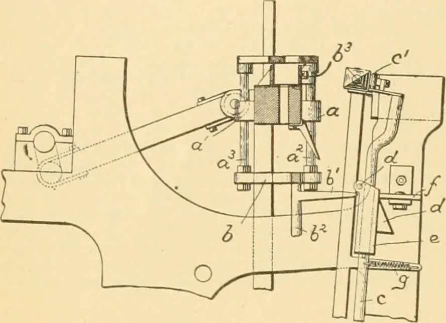 An illustration from A treatise, giving a thorough description of the properties and supply of the fibres, as well as the various processes required for converting wool, cotton, silk from fibre to finished goods, covering both woven and knit goods ... construction of the most modern improvements to preparatory machinery ... accessories relating to construction and equipment of modern textile manufacturing plants .., 1895, leaf 147