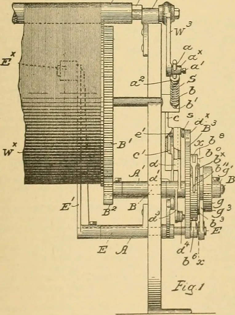 An illustration from A treatise, giving a thorough description of the properties and supply of the fibres, as well as the various processes required for converting wool, cotton, silk from fibre to finished goods, covering both woven and knit goods ... construction of the most modern improvements to preparatory machinery ... accessories relating to construction and equipment of modern textile manufacturing plants .., 1895, leaf 148