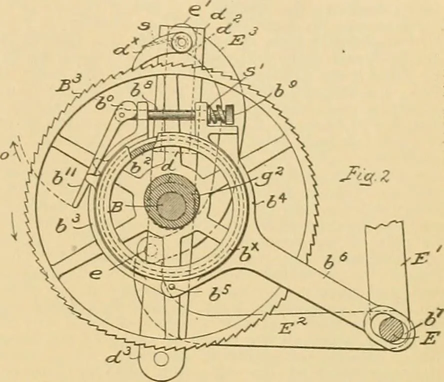 An illustration from A treatise, giving a thorough description of the properties and supply of the fibres, as well as the various processes required for converting wool, cotton, silk from fibre to finished goods, covering both woven and knit goods ... construction of the most modern improvements to preparatory machinery ... accessories relating to construction and equipment of modern textile manufacturing plants .., 1895, leaf 148