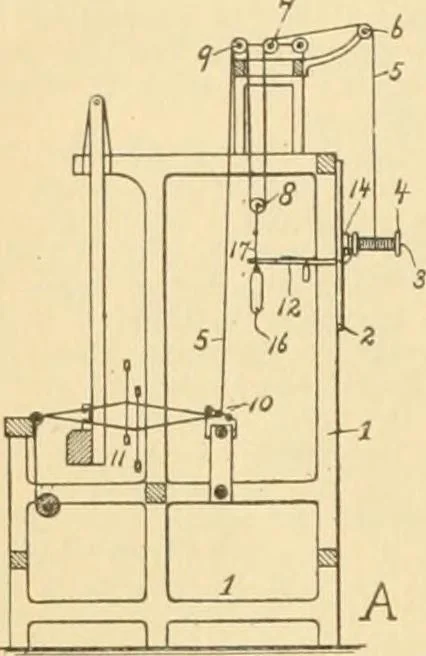 An illustration from A treatise, giving a thorough description of the properties and supply of the fibres, as well as the various processes required for converting wool, cotton, silk from fibre to finished goods, covering both woven and knit goods ... construction of the most modern improvements to preparatory machinery ... accessories relating to construction and equipment of modern textile manufacturing plants .., 1895, leaf 151