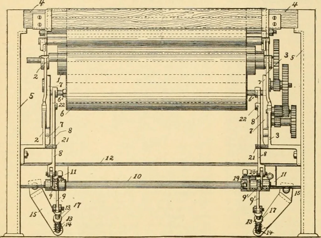 An illustration from A treatise, giving a thorough description of the properties and supply of the fibres, as well as the various processes required for converting wool, cotton, silk from fibre to finished goods, covering both woven and knit goods ... construction of the most modern improvements to preparatory machinery ... accessories relating to construction and equipment of modern textile manufacturing plants .., 1895, leaf 153