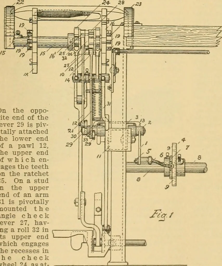 An illustration from A treatise, giving a thorough description of the properties and supply of the fibres, as well as the various processes required for converting wool, cotton, silk from fibre to finished goods, covering both woven and knit goods ... construction of the most modern improvements to preparatory machinery ... accessories relating to construction and equipment of modern textile manufacturing plants .., 1895, leaf 156