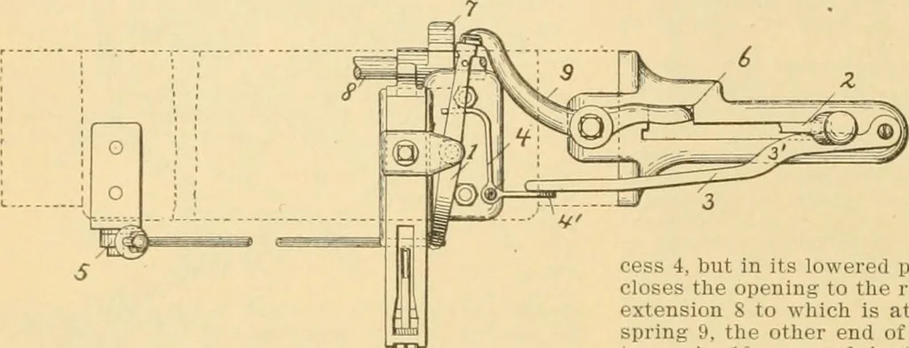 An illustration from A treatise, giving a thorough description of the properties and supply of the fibres, as well as the various processes required for converting wool, cotton, silk from fibre to finished goods, covering both woven and knit goods ... construction of the most modern improvements to preparatory machinery ... accessories relating to construction and equipment of modern textile manufacturing plants .., 1895, leaf 157