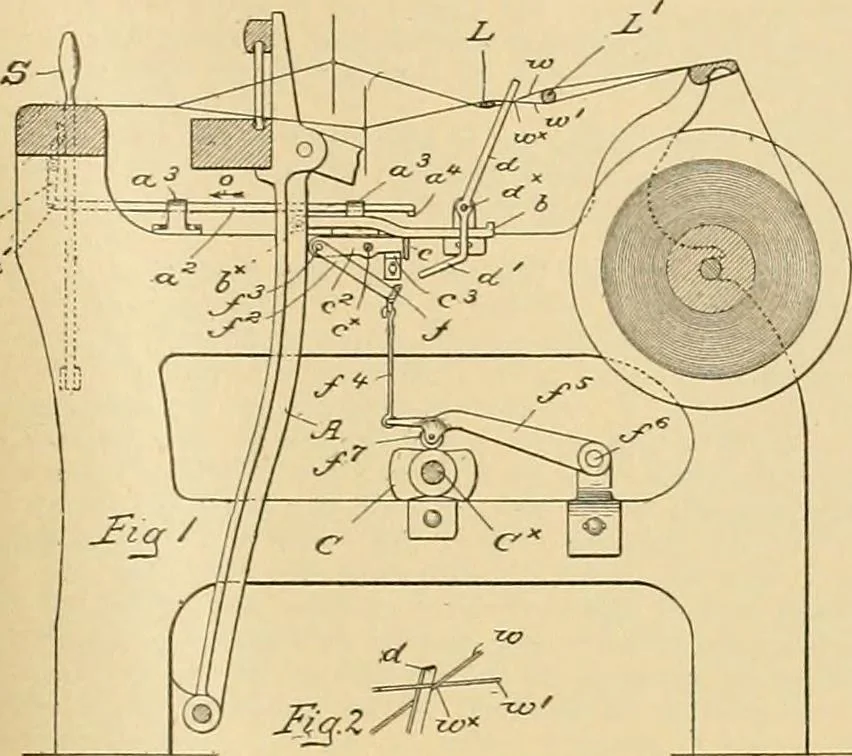 An illustration from A treatise, giving a thorough description of the properties and supply of the fibres, as well as the various processes required for converting wool, cotton, silk from fibre to finished goods, covering both woven and knit goods ... construction of the most modern improvements to preparatory machinery ... accessories relating to construction and equipment of modern textile manufacturing plants .., 1895, leaf 162