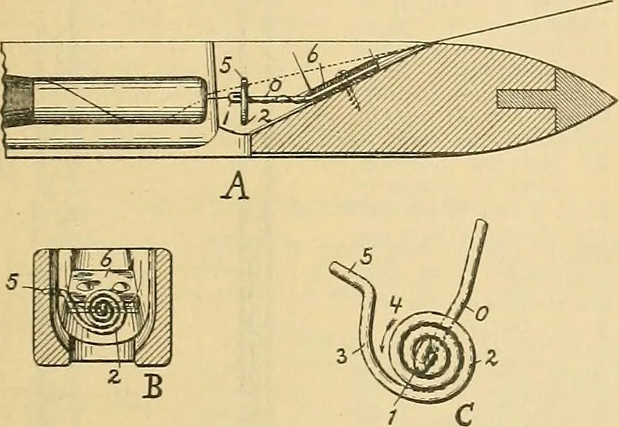 An illustration from A treatise, giving a thorough description of the properties and supply of the fibres, as well as the various processes required for converting wool, cotton, silk from fibre to finished goods, covering both woven and knit goods ... construction of the most modern improvements to preparatory machinery ... accessories relating to construction and equipment of modern textile manufacturing plants .., 1895, leaf 172