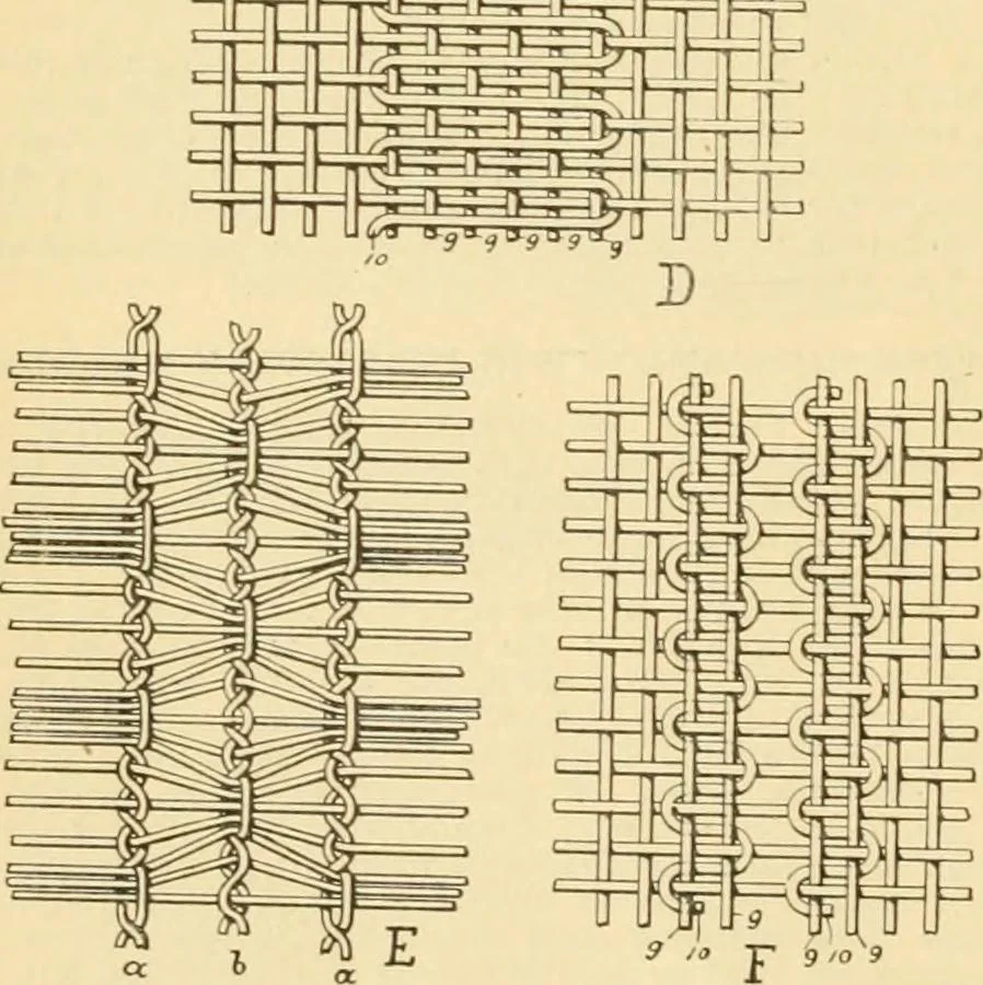 An illustration from A treatise, giving a thorough description of the properties and supply of the fibres, as well as the various processes required for converting wool, cotton, silk from fibre to finished goods, covering both woven and knit goods ... construction of the most modern improvements to preparatory machinery ... accessories relating to construction and equipment of modern textile manufacturing plants .., 1895, leaf 173