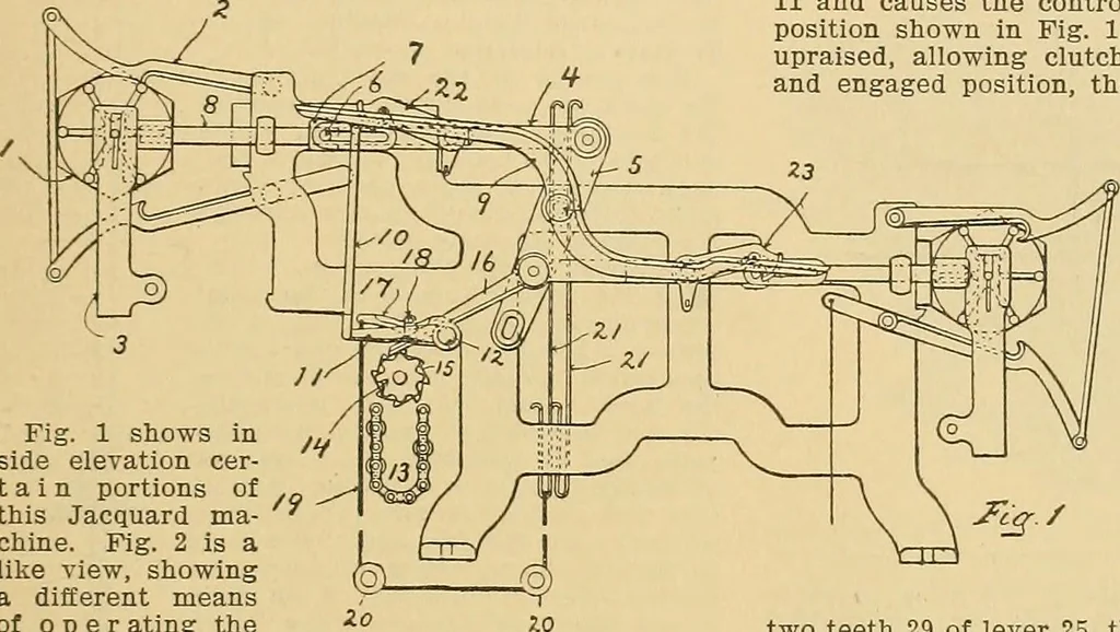 An illustration from A treatise, giving a thorough description of the properties and supply of the fibres, as well as the various processes required for converting wool, cotton, silk from fibre to finished goods, covering both woven and knit goods ... construction of the most modern improvements to preparatory machinery ... accessories relating to construction and equipment of modern textile manufacturing plants .., 1895, leaf 176