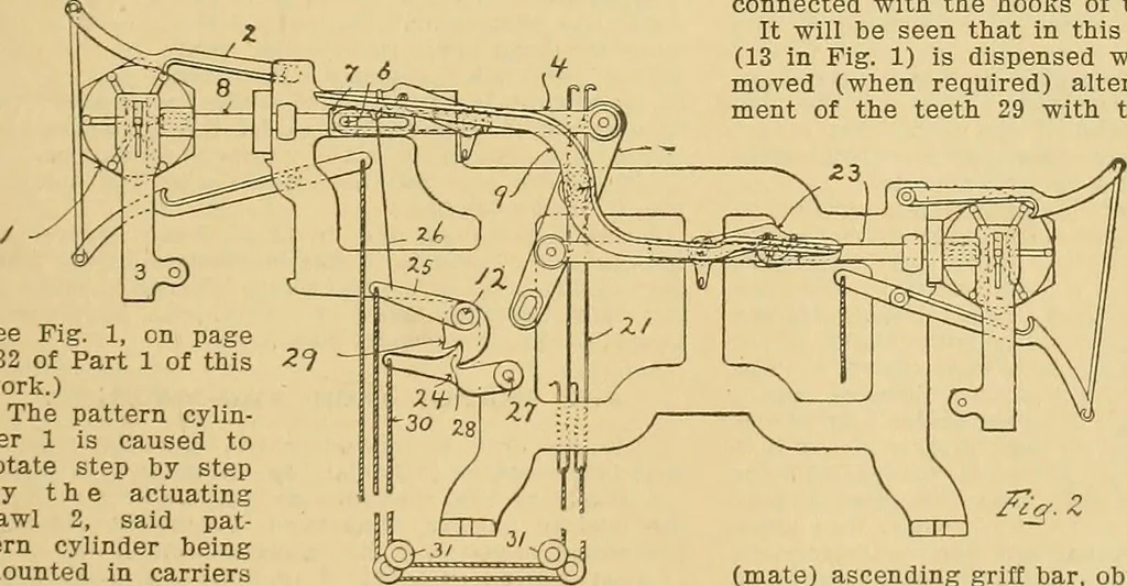 An illustration from A treatise, giving a thorough description of the properties and supply of the fibres, as well as the various processes required for converting wool, cotton, silk from fibre to finished goods, covering both woven and knit goods ... construction of the most modern improvements to preparatory machinery ... accessories relating to construction and equipment of modern textile manufacturing plants .., 1895, leaf 176