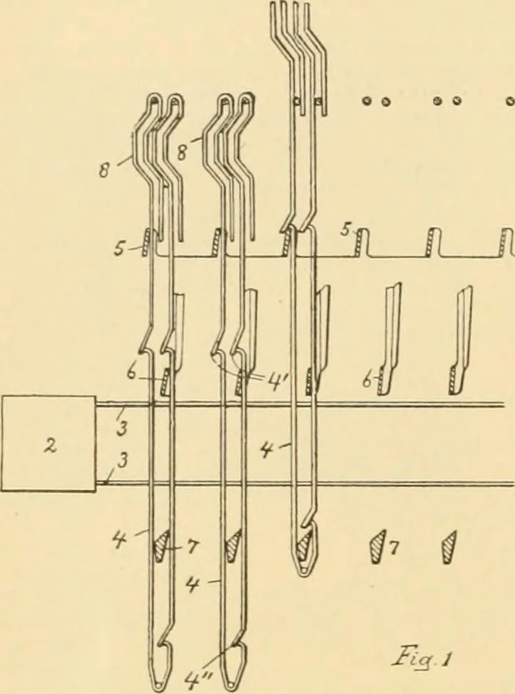 An illustration from A treatise, giving a thorough description of the properties and supply of the fibres, as well as the various processes required for converting wool, cotton, silk from fibre to finished goods, covering both woven and knit goods ... construction of the most modern improvements to preparatory machinery ... accessories relating to construction and equipment of modern textile manufacturing plants .., 1895, leaf 177