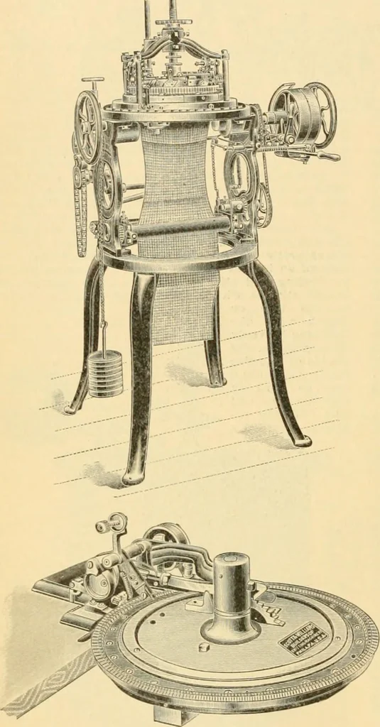 An illustration from A treatise, giving a thorough description of the properties and supply of the fibres, as well as the various processes required for converting wool, cotton, silk from fibre to finished goods, covering both woven and knit goods ... construction of the most modern improvements to preparatory machinery ... accessories relating to construction and equipment of modern textile manufacturing plants .., 1895, leaf 189