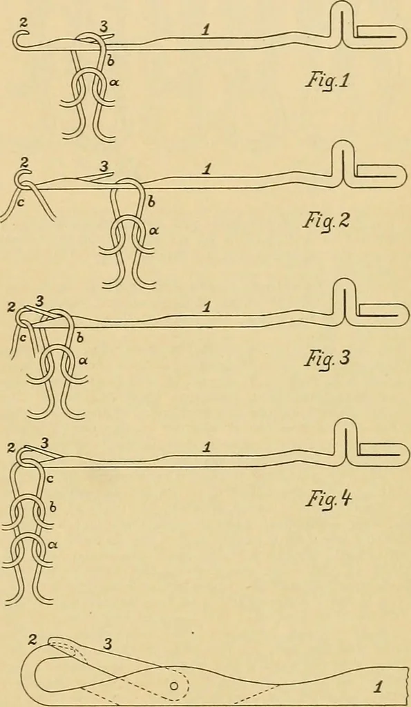 An illustration from A treatise, giving a thorough description of the properties and supply of the fibres, as well as the various processes required for converting wool, cotton, silk from fibre to finished goods, covering both woven and knit goods ... construction of the most modern improvements to preparatory machinery ... accessories relating to construction and equipment of modern textile manufacturing plants .., 1895, leaf 190