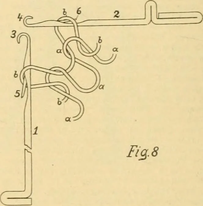 An illustration from A treatise, giving a thorough description of the properties and supply of the fibres, as well as the various processes required for converting wool, cotton, silk from fibre to finished goods, covering both woven and knit goods ... construction of the most modern improvements to preparatory machinery ... accessories relating to construction and equipment of modern textile manufacturing plants .., 1895, leaf 191