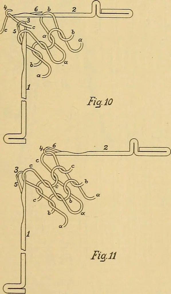 An illustration from A treatise, giving a thorough description of the properties and supply of the fibres, as well as the various processes required for converting wool, cotton, silk from fibre to finished goods, covering both woven and knit goods ... construction of the most modern improvements to preparatory machinery ... accessories relating to construction and equipment of modern textile manufacturing plants .., 1895, leaf 192