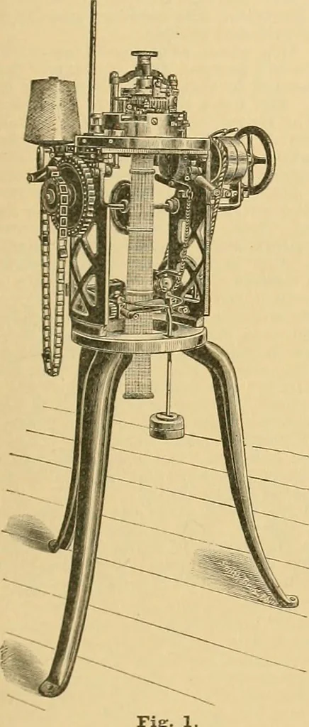 An illustration from A treatise, giving a thorough description of the properties and supply of the fibres, as well as the various processes required for converting wool, cotton, silk from fibre to finished goods, covering both woven and knit goods ... construction of the most modern improvements to preparatory machinery ... accessories relating to construction and equipment of modern textile manufacturing plants .., 1895, leaf 194