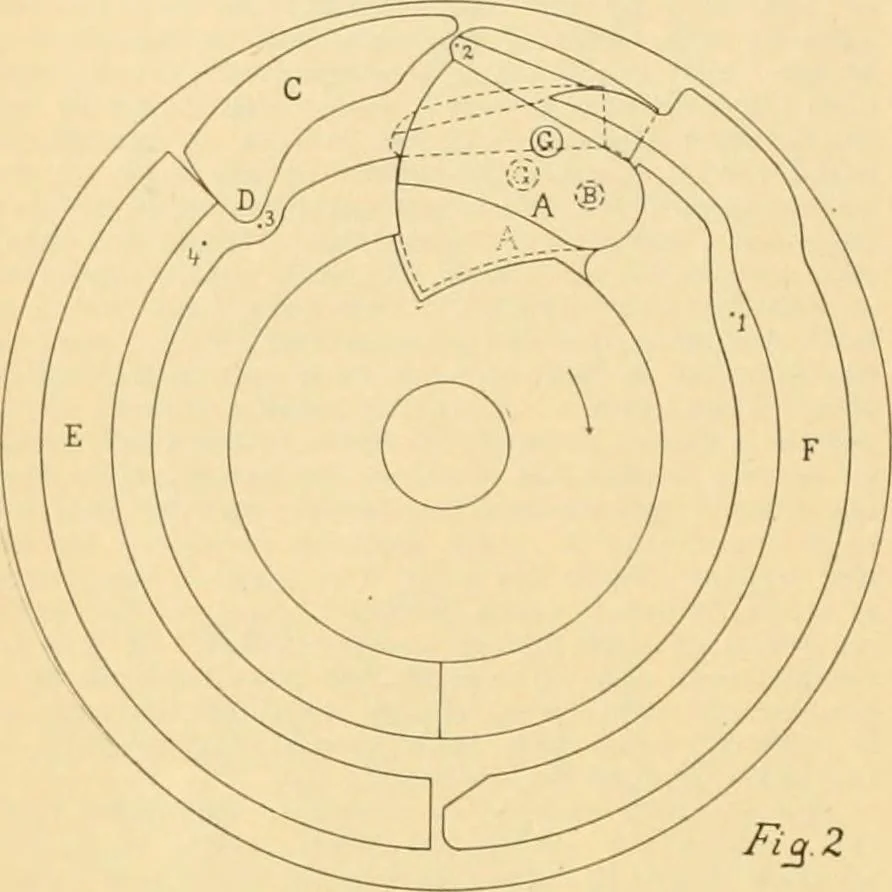 An illustration from A treatise, giving a thorough description of the properties and supply of the fibres, as well as the various processes required for converting wool, cotton, silk from fibre to finished goods, covering both woven and knit goods ... construction of the most modern improvements to preparatory machinery ... accessories relating to construction and equipment of modern textile manufacturing plants .., 1895, leaf 195