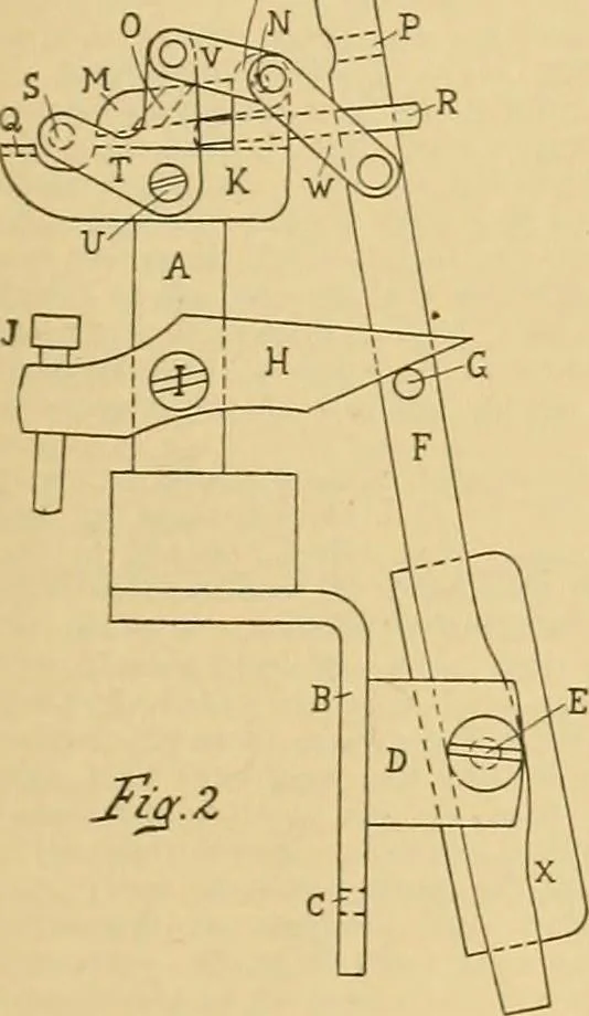 An illustration from A treatise, giving a thorough description of the properties and supply of the fibres, as well as the various processes required for converting wool, cotton, silk from fibre to finished goods, covering both woven and knit goods ... construction of the most modern improvements to preparatory machinery ... accessories relating to construction and equipment of modern textile manufacturing plants .., 1895, leaf 198