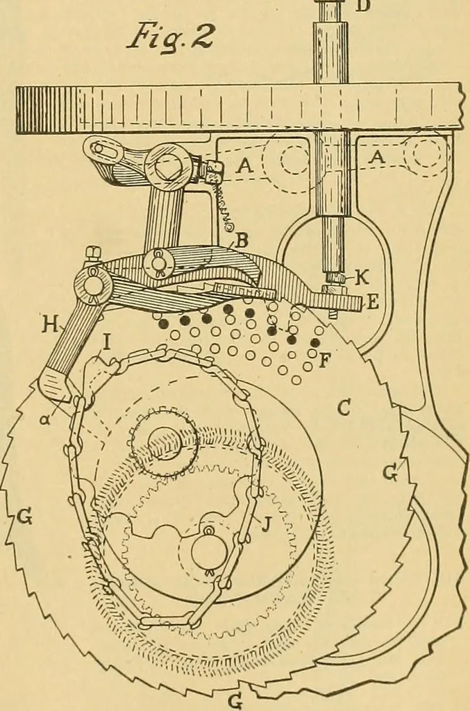 An illustration from A treatise, giving a thorough description of the properties and supply of the fibres, as well as the various processes required for converting wool, cotton, silk from fibre to finished goods, covering both woven and knit goods ... construction of the most modern improvements to preparatory machinery ... accessories relating to construction and equipment of modern textile manufacturing plants .., 1895, leaf 204