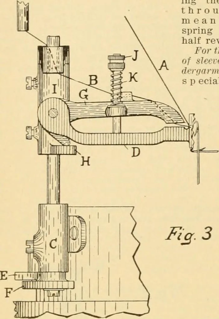 An illustration from A treatise, giving a thorough description of the properties and supply of the fibres, as well as the various processes required for converting wool, cotton, silk from fibre to finished goods, covering both woven and knit goods ... construction of the most modern improvements to preparatory machinery ... accessories relating to construction and equipment of modern textile manufacturing plants .., 1895, leaf 205