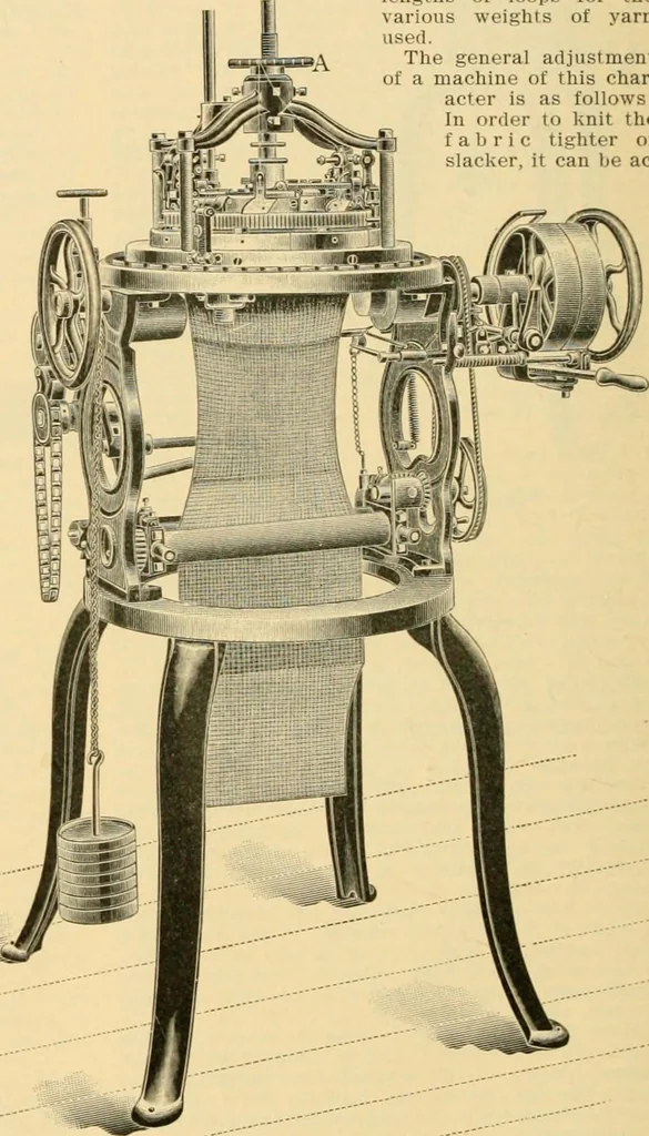 An illustration from A treatise, giving a thorough description of the properties and supply of the fibres, as well as the various processes required for converting wool, cotton, silk from fibre to finished goods, covering both woven and knit goods ... construction of the most modern improvements to preparatory machinery ... accessories relating to construction and equipment of modern textile manufacturing plants .., 1895, leaf 205