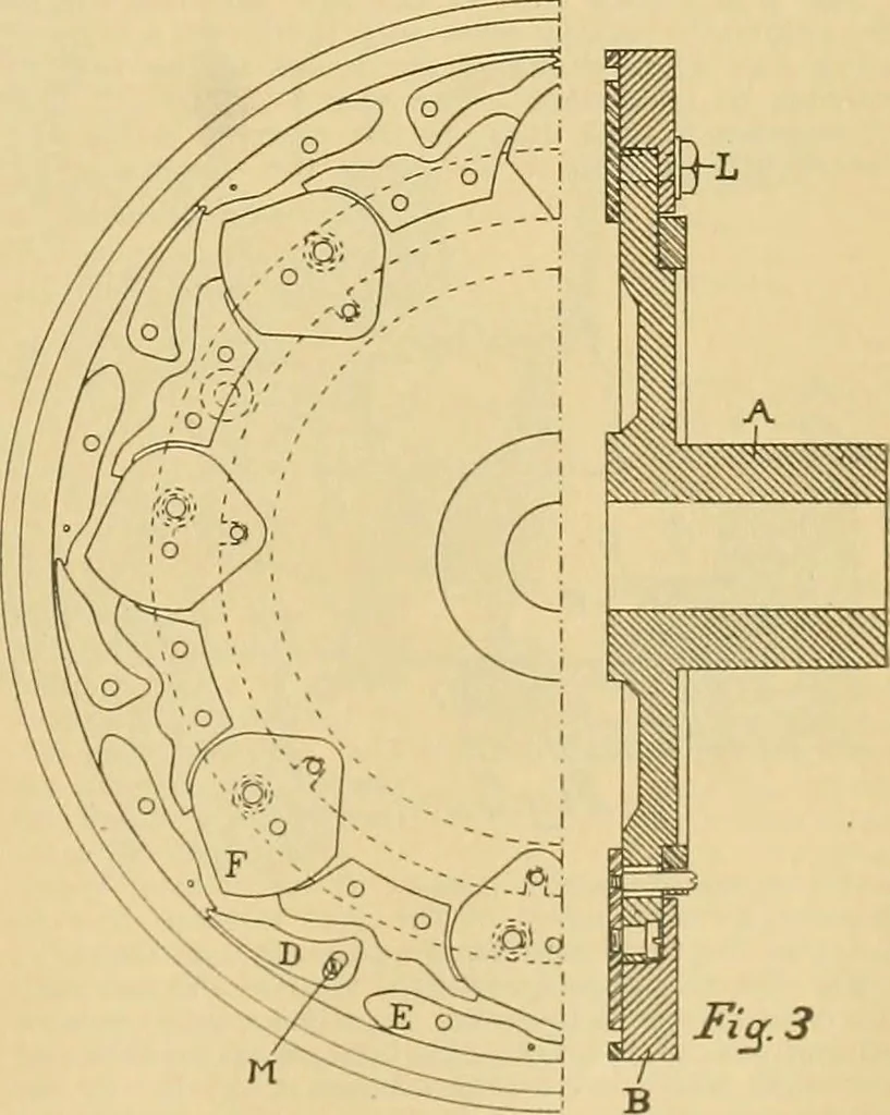An illustration from A treatise, giving a thorough description of the properties and supply of the fibres, as well as the various processes required for converting wool, cotton, silk from fibre to finished goods, covering both woven and knit goods ... construction of the most modern improvements to preparatory machinery ... accessories relating to construction and equipment of modern textile manufacturing plants .., 1895, leaf 206
