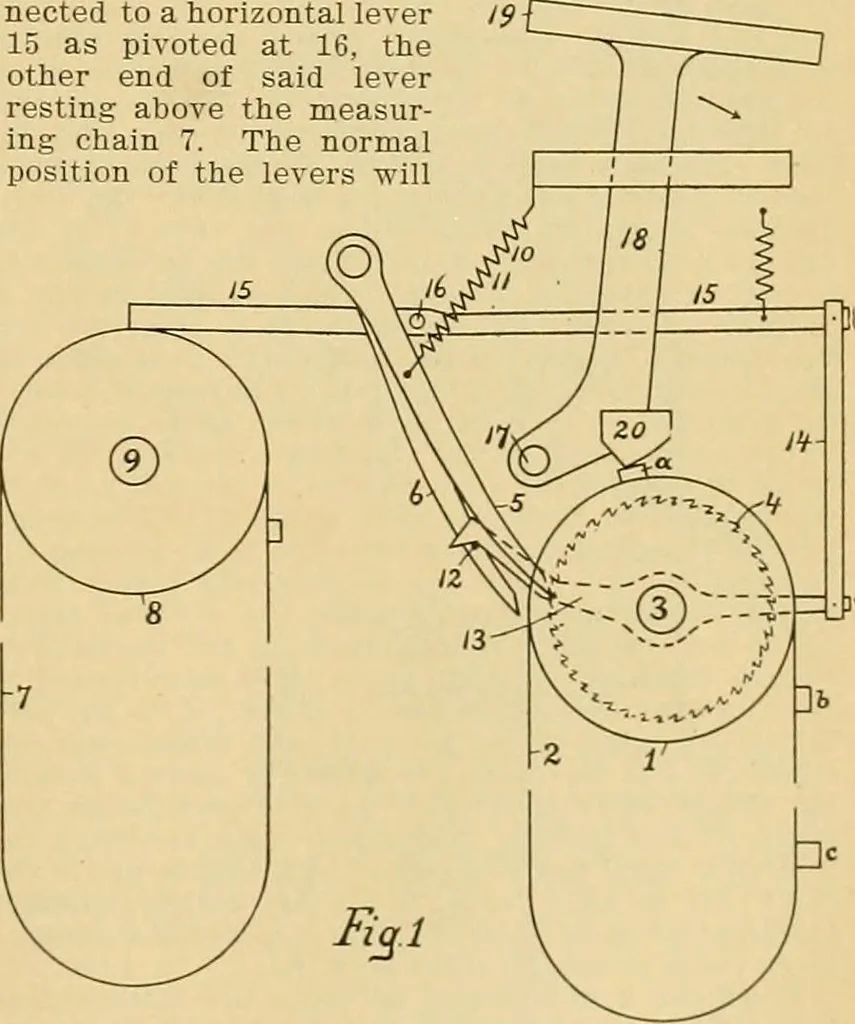 An illustration from A treatise, giving a thorough description of the properties and supply of the fibres, as well as the various processes required for converting wool, cotton, silk from fibre to finished goods, covering both woven and knit goods ... construction of the most modern improvements to preparatory machinery ... accessories relating to construction and equipment of modern textile manufacturing plants .., 1895, leaf 210