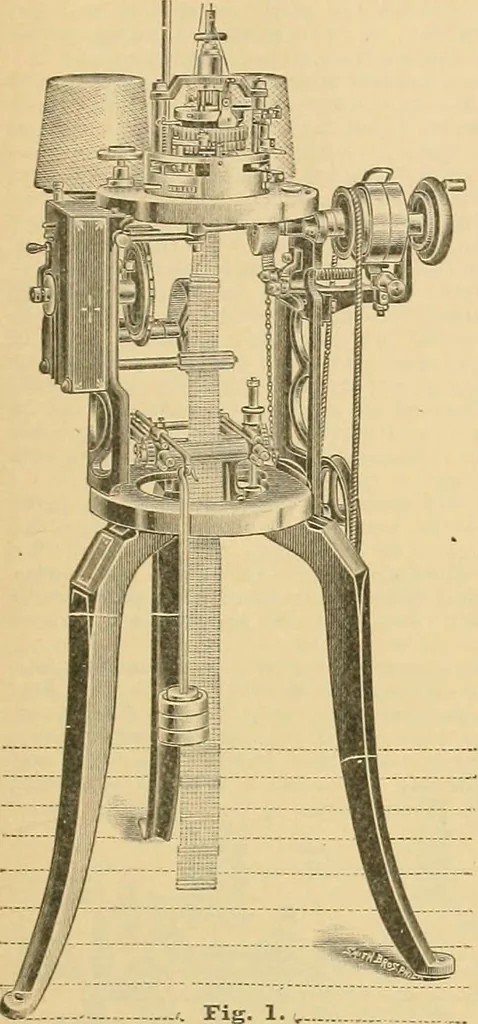 An illustration from A treatise, giving a thorough description of the properties and supply of the fibres, as well as the various processes required for converting wool, cotton, silk from fibre to finished goods, covering both woven and knit goods ... construction of the most modern improvements to preparatory machinery ... accessories relating to construction and equipment of modern textile manufacturing plants .., 1895, leaf 212