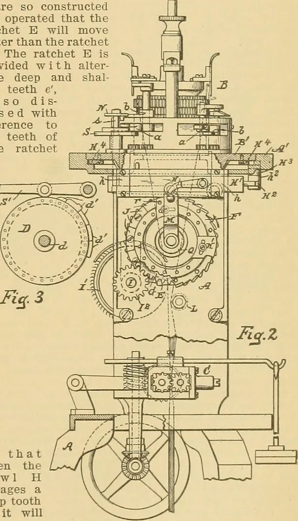 An illustration from A treatise, giving a thorough description of the properties and supply of the fibres, as well as the various processes required for converting wool, cotton, silk from fibre to finished goods, covering both woven and knit goods ... construction of the most modern improvements to preparatory machinery ... accessories relating to construction and equipment of modern textile manufacturing plants .., 1895, leaf 212