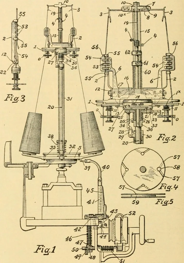 An illustration from A treatise, giving a thorough description of the properties and supply of the fibres, as well as the various processes required for converting wool, cotton, silk from fibre to finished goods, covering both woven and knit goods ... construction of the most modern improvements to preparatory machinery ... accessories relating to construction and equipment of modern textile manufacturing plants .., 1895, leaf 217