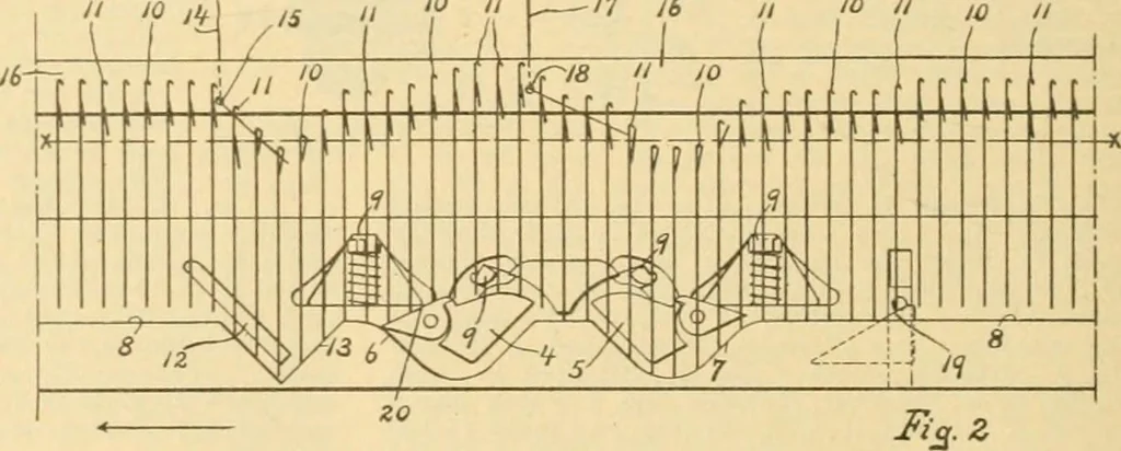 An illustration from A treatise, giving a thorough description of the properties and supply of the fibres, as well as the various processes required for converting wool, cotton, silk from fibre to finished goods, covering both woven and knit goods ... construction of the most modern improvements to preparatory machinery ... accessories relating to construction and equipment of modern textile manufacturing plants .., 1895, leaf 223