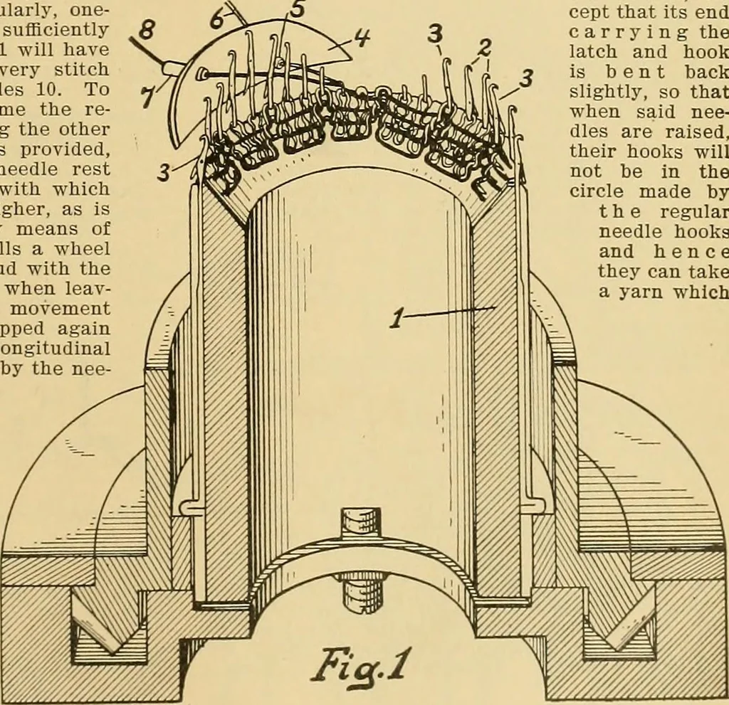 An illustration from A treatise, giving a thorough description of the properties and supply of the fibres, as well as the various processes required for converting wool, cotton, silk from fibre to finished goods, covering both woven and knit goods ... construction of the most modern improvements to preparatory machinery ... accessories relating to construction and equipment of modern textile manufacturing plants .., 1895, leaf 224