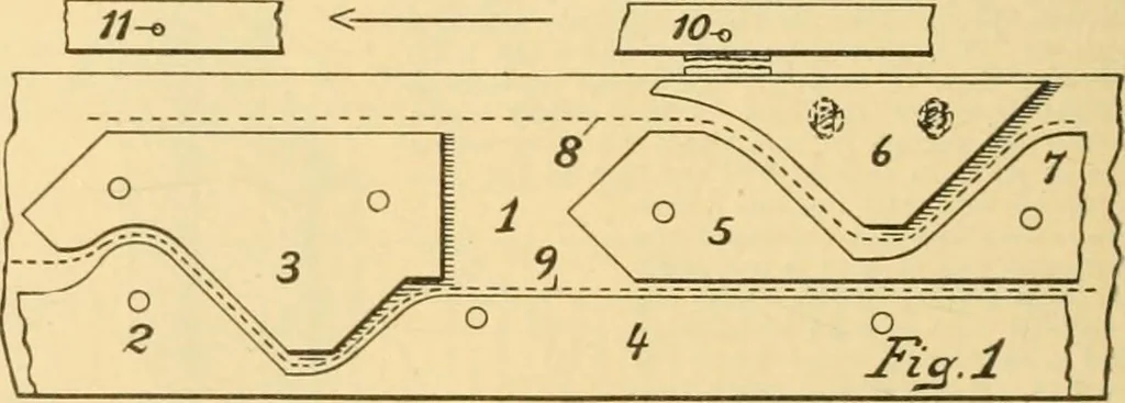 An illustration from A treatise, giving a thorough description of the properties and supply of the fibres, as well as the various processes required for converting wool, cotton, silk from fibre to finished goods, covering both woven and knit goods ... construction of the most modern improvements to preparatory machinery ... accessories relating to construction and equipment of modern textile manufacturing plants .., 1895, leaf 225