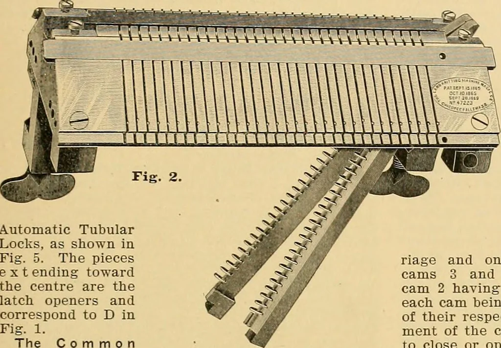 An illustration from A treatise, giving a thorough description of the properties and supply of the fibres, as well as the various processes required for converting wool, cotton, silk from fibre to finished goods, covering both woven and knit goods ... construction of the most modern improvements to preparatory machinery ... accessories relating to construction and equipment of modern textile manufacturing plants .., 1895, leaf 228
