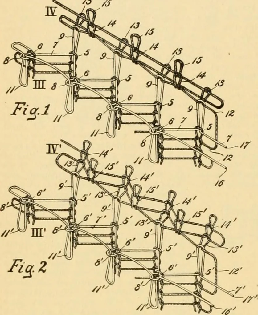 An illustration from A treatise, giving a thorough description of the properties and supply of the fibres, as well as the various processes required for converting wool, cotton, silk from fibre to finished goods, covering both woven and knit goods ... construction of the most modern improvements to preparatory machinery ... accessories relating to construction and equipment of modern textile manufacturing plants .., 1895, leaf 235