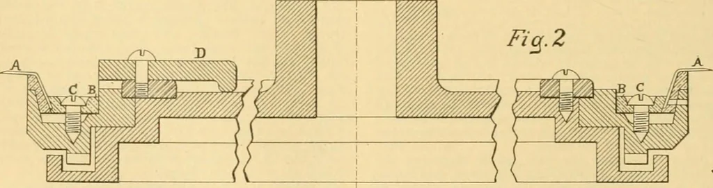 An illustration from A treatise, giving a thorough description of the properties and supply of the fibres, as well as the various processes required for converting wool, cotton, silk from fibre to finished goods, covering both woven and knit goods ... construction of the most modern improvements to preparatory machinery ... accessories relating to construction and equipment of modern textile manufacturing plants .., 1895, leaf 237
