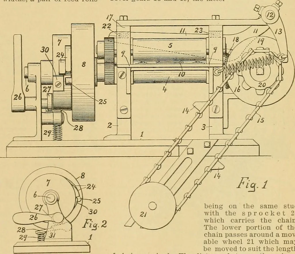 An illustration from A treatise, giving a thorough description of the properties and supply of the fibres, as well as the various processes required for converting wool, cotton, silk from fibre to finished goods, covering both woven and knit goods ... construction of the most modern improvements to preparatory machinery ... accessories relating to construction and equipment of modern textile manufacturing plants .., 1895, leaf 242