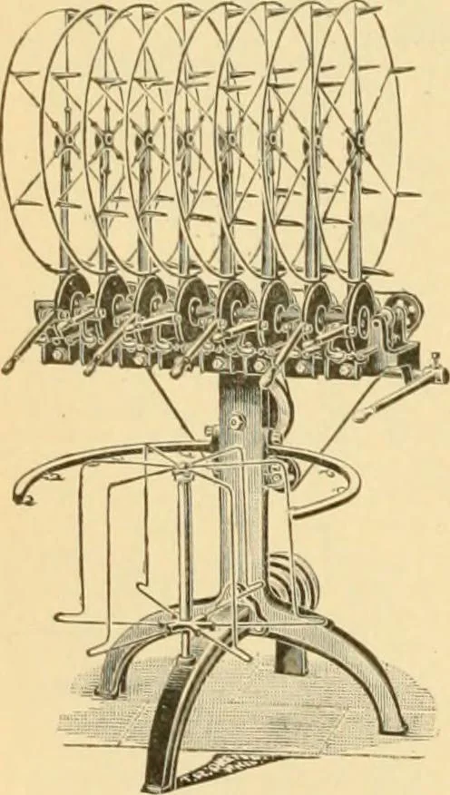 An illustration from A treatise, giving a thorough description of the properties and supply of the fibres, as well as the various processes required for converting wool, cotton, silk from fibre to finished goods, covering both woven and knit goods ... construction of the most modern improvements to preparatory machinery ... accessories relating to construction and equipment of modern textile manufacturing plants .., 1895, leaf 243