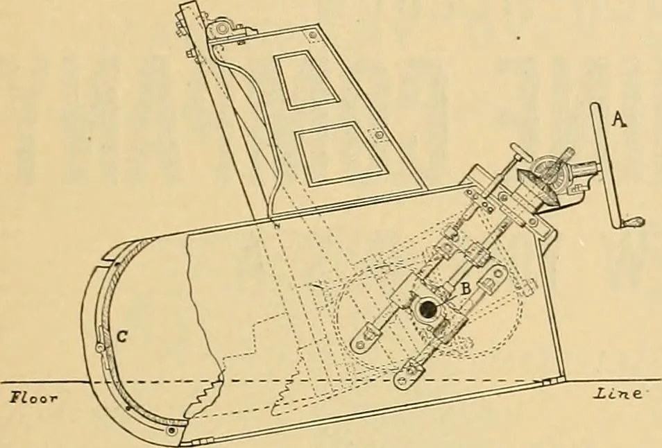 An illustration from A treatise, giving a thorough description of the properties and supply of the fibres, as well as the various processes required for converting wool, cotton, silk from fibre to finished goods, covering both woven and knit goods ... construction of the most modern improvements to preparatory machinery ... accessories relating to construction and equipment of modern textile manufacturing plants .., 1895, leaf 244