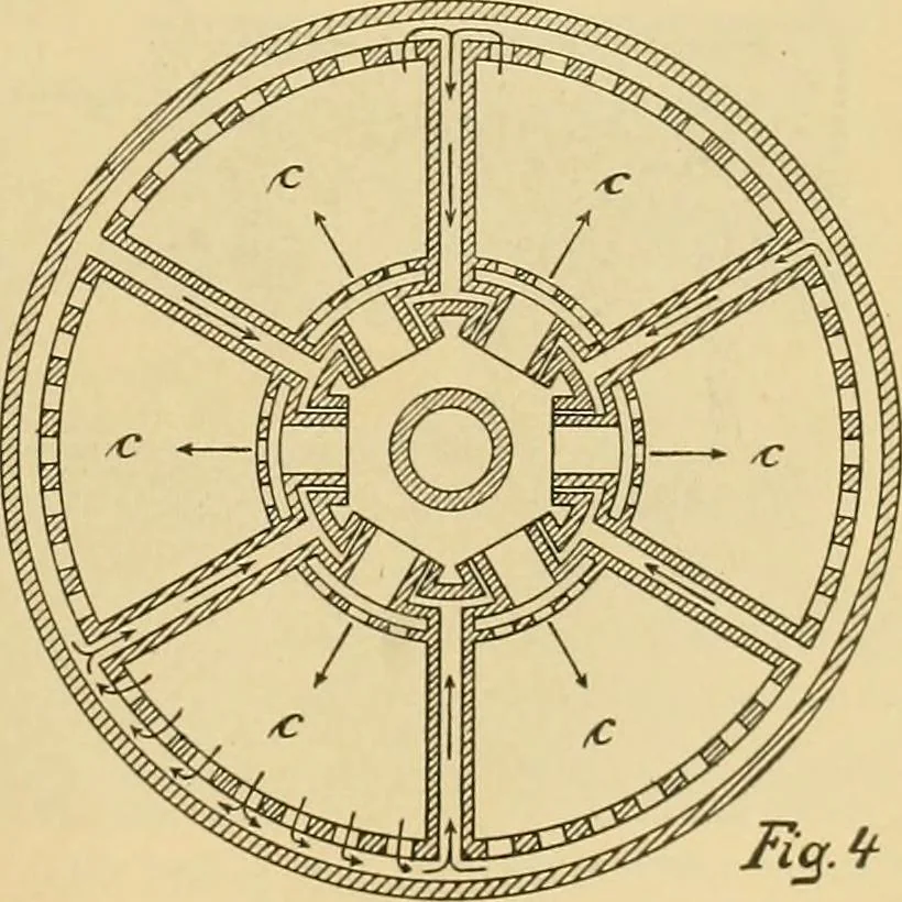 An illustration from A treatise, giving a thorough description of the properties and supply of the fibres, as well as the various processes required for converting wool, cotton, silk from fibre to finished goods, covering both woven and knit goods ... construction of the most modern improvements to preparatory machinery ... accessories relating to construction and equipment of modern textile manufacturing plants .., 1895, leaf 252