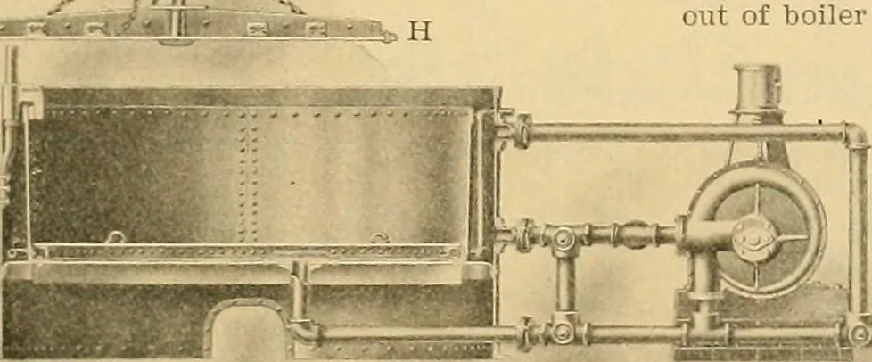 An illustration from A treatise, giving a thorough description of the properties and supply of the fibres, as well as the various processes required for converting wool, cotton, silk from fibre to finished goods, covering both woven and knit goods ... construction of the most modern improvements to preparatory machinery ... accessories relating to construction and equipment of modern textile manufacturing plants .., 1895, leaf 254