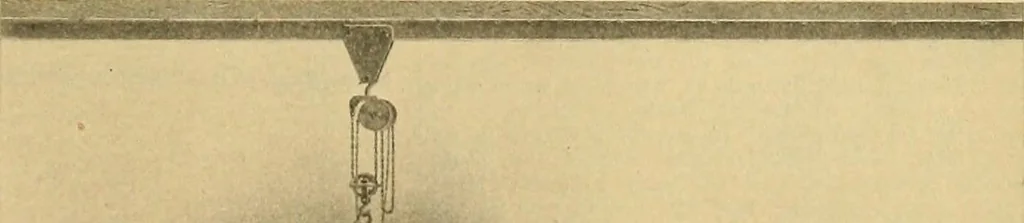 An illustration from A treatise, giving a thorough description of the properties and supply of the fibres, as well as the various processes required for converting wool, cotton, silk from fibre to finished goods, covering both woven and knit goods ... construction of the most modern improvements to preparatory machinery ... accessories relating to construction and equipment of modern textile manufacturing plants .., 1895, leaf 254