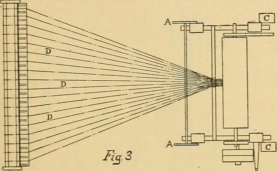 An illustration from A treatise, giving a thorough description of the properties and supply of the fibres, as well as the various processes required for converting wool, cotton, silk from fibre to finished goods, covering both woven and knit goods ... construction of the most modern improvements to preparatory machinery ... accessories relating to construction and equipment of modern textile manufacturing plants .., 1895, leaf 256