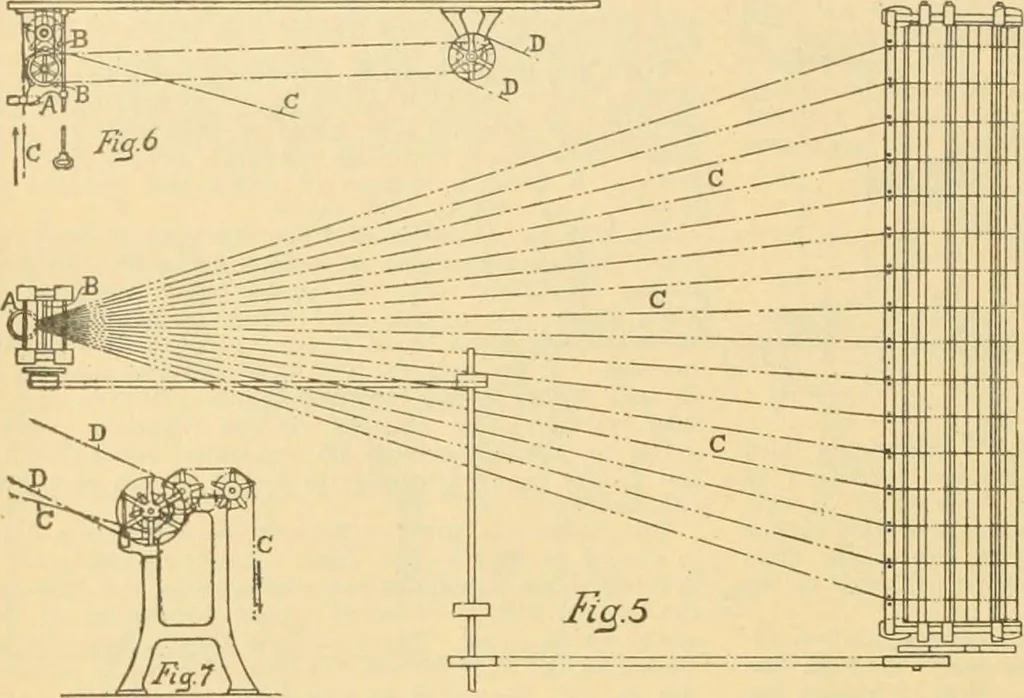 An illustration from A treatise, giving a thorough description of the properties and supply of the fibres, as well as the various processes required for converting wool, cotton, silk from fibre to finished goods, covering both woven and knit goods ... construction of the most modern improvements to preparatory machinery ... accessories relating to construction and equipment of modern textile manufacturing plants .., 1895, leaf 257