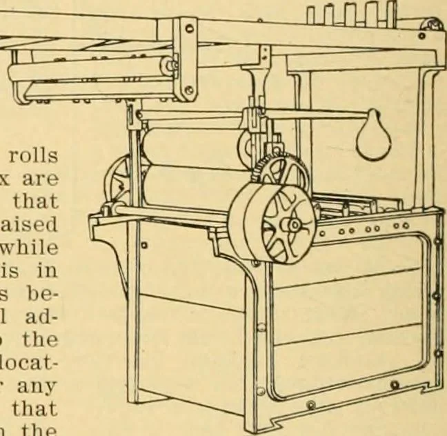 An illustration from A treatise, giving a thorough description of the properties and supply of the fibres, as well as the various processes required for converting wool, cotton, silk from fibre to finished goods, covering both woven and knit goods ... construction of the most modern improvements to preparatory machinery ... accessories relating to construction and equipment of modern textile manufacturing plants .., 1895, leaf 259