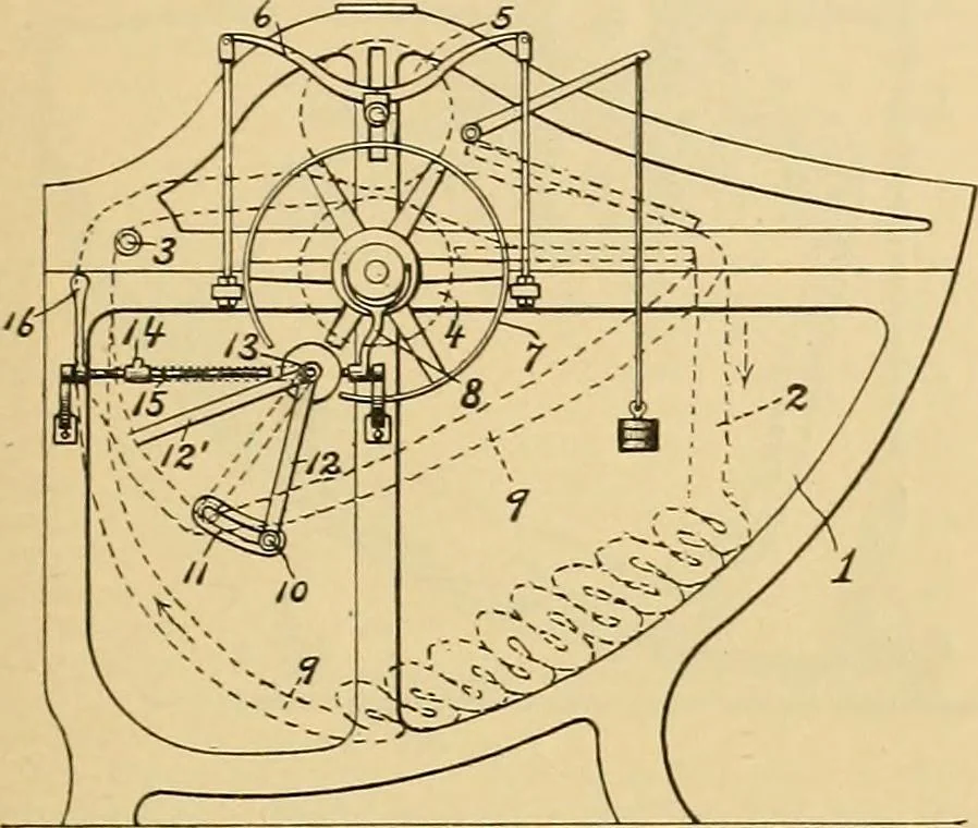 An illustration from A treatise, giving a thorough description of the properties and supply of the fibres, as well as the various processes required for converting wool, cotton, silk from fibre to finished goods, covering both woven and knit goods ... construction of the most modern improvements to preparatory machinery ... accessories relating to construction and equipment of modern textile manufacturing plants .., 1895, leaf 308