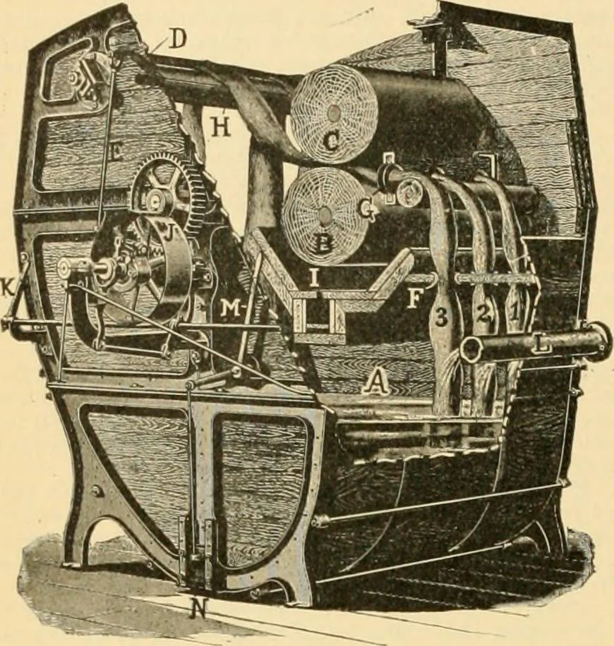 An illustration from A treatise, giving a thorough description of the properties and supply of the fibres, as well as the various processes required for converting wool, cotton, silk from fibre to finished goods, covering both woven and knit goods ... construction of the most modern improvements to preparatory machinery ... accessories relating to construction and equipment of modern textile manufacturing plants .., 1895, leaf 315