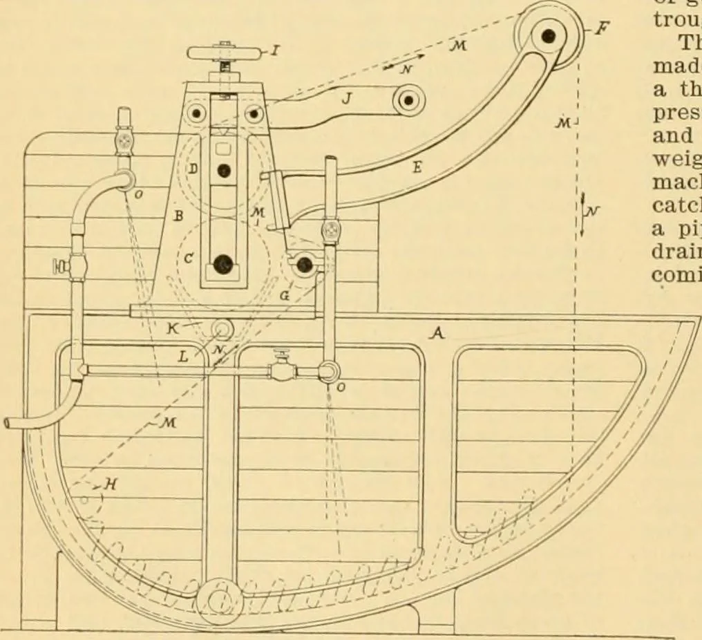 An illustration from A treatise, giving a thorough description of the properties and supply of the fibres, as well as the various processes required for converting wool, cotton, silk from fibre to finished goods, covering both woven and knit goods ... construction of the most modern improvements to preparatory machinery ... accessories relating to construction and equipment of modern textile manufacturing plants .., 1895, leaf 315