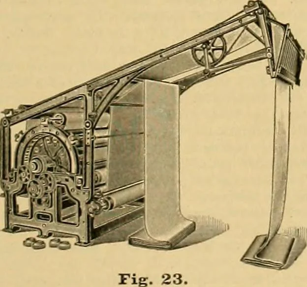 An illustration from A treatise, giving a thorough description of the properties and supply of the fibres, as well as the various processes required for converting wool, cotton, silk from fibre to finished goods, covering both woven and knit goods ... construction of the most modern improvements to preparatory machinery ... accessories relating to construction and equipment of modern textile manufacturing plants .., 1895, leaf 330