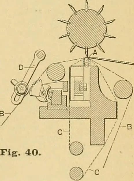 An illustration from A treatise, giving a thorough description of the properties and supply of the fibres, as well as the various processes required for converting wool, cotton, silk from fibre to finished goods, covering both woven and knit goods ... construction of the most modern improvements to preparatory machinery ... accessories relating to construction and equipment of modern textile manufacturing plants .., 1895, leaf 340