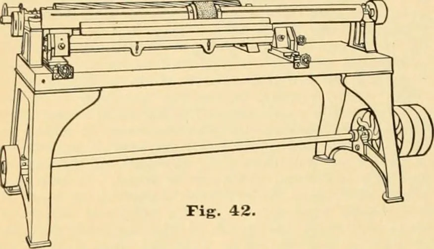 An illustration from A treatise, giving a thorough description of the properties and supply of the fibres, as well as the various processes required for converting wool, cotton, silk from fibre to finished goods, covering both woven and knit goods ... construction of the most modern improvements to preparatory machinery ... accessories relating to construction and equipment of modern textile manufacturing plants .., 1895, leaf 345